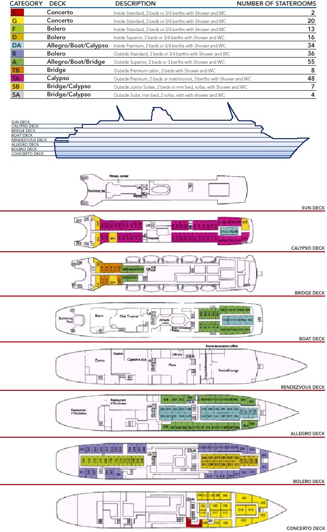 Atlantis Travel Cruises in Greece - Deck plan of the Calypso cruise ship